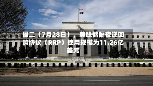 周二（7月28日），美联储隔夜逆回购协议（RRP）使用规模为11.26亿美元