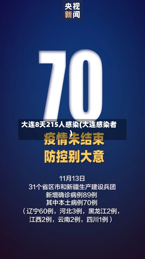 大连8天215人感染(大连感染者)-第2张图片