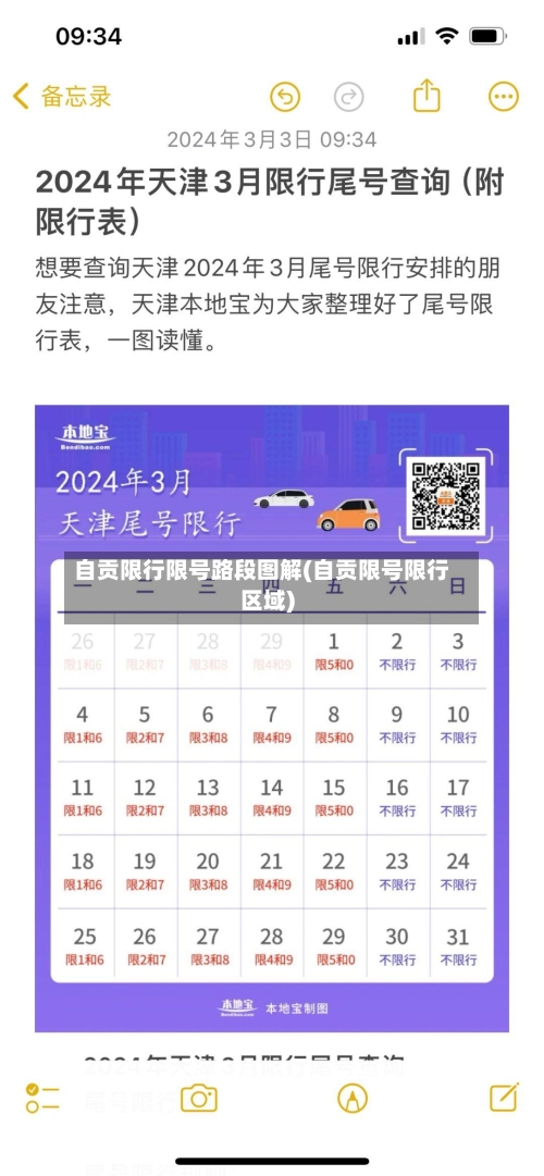 自贡限行限号路段图解(自贡限号限行区域)