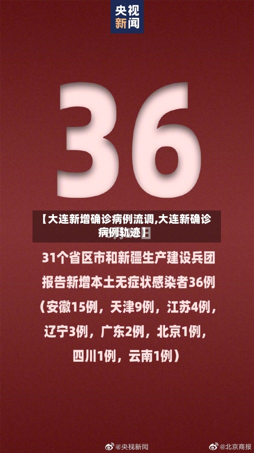 【大连新增确诊病例流调,大连新确诊病例轨迹】
