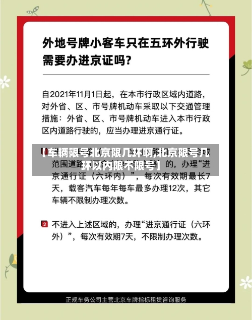 【车辆限号北京限几环啊,北京限号几环以内限不限号】-第3张图片