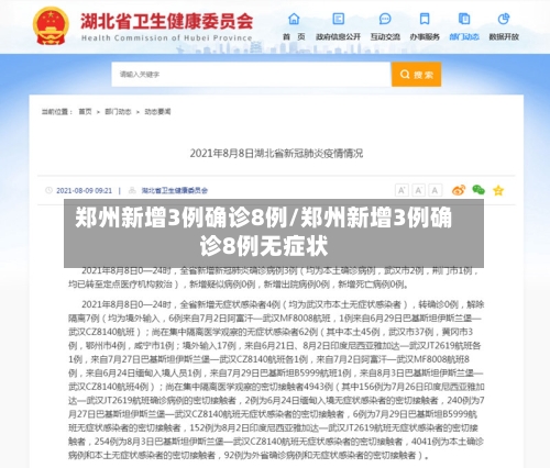 郑州新增3例确诊8例/郑州新增3例确诊8例无症状-第3张图片
