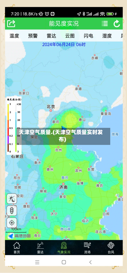 天津空气质量.(天津空气质量实时发布)-第2张图片