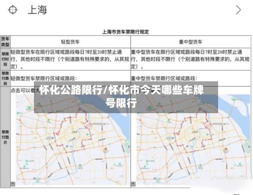 怀化公路限行/怀化市今天哪些车牌号限行-第2张图片
