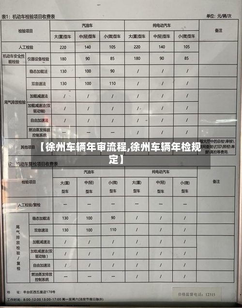 【徐州车辆年审流程,徐州车辆年检规定】-第2张图片