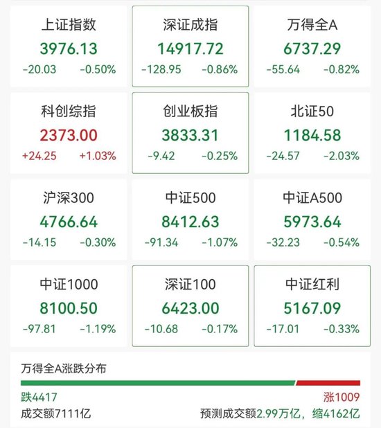 一则消息！603318，一字涨停