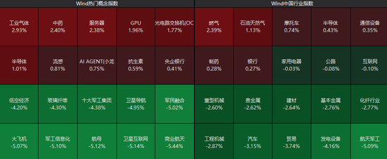 一则消息！603318	，一字涨停