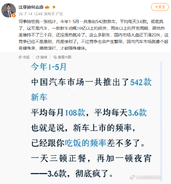 中国汽车市场5个月推出542款新车，比亚迪高管：彻底疯了