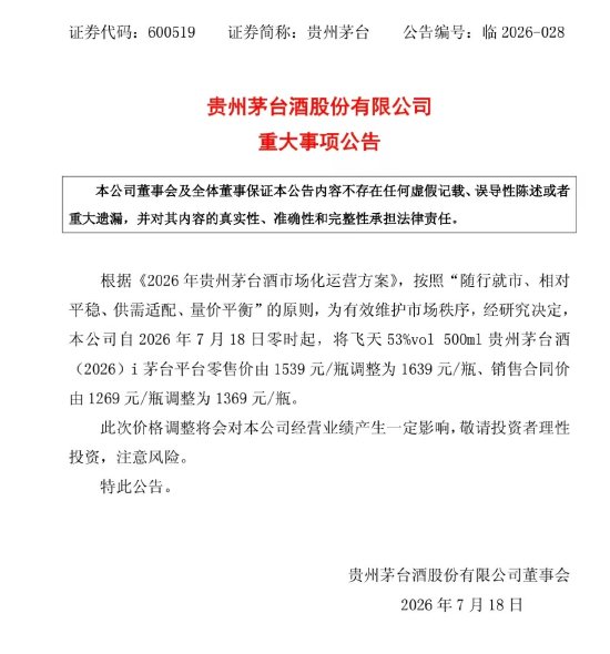 半年两次提价！明日起	，飞天茅台涨价100元