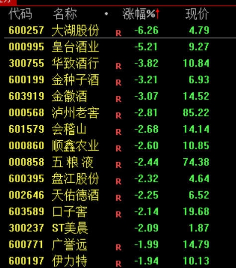 A股“大奇迹日”，暴涨原因，找到了