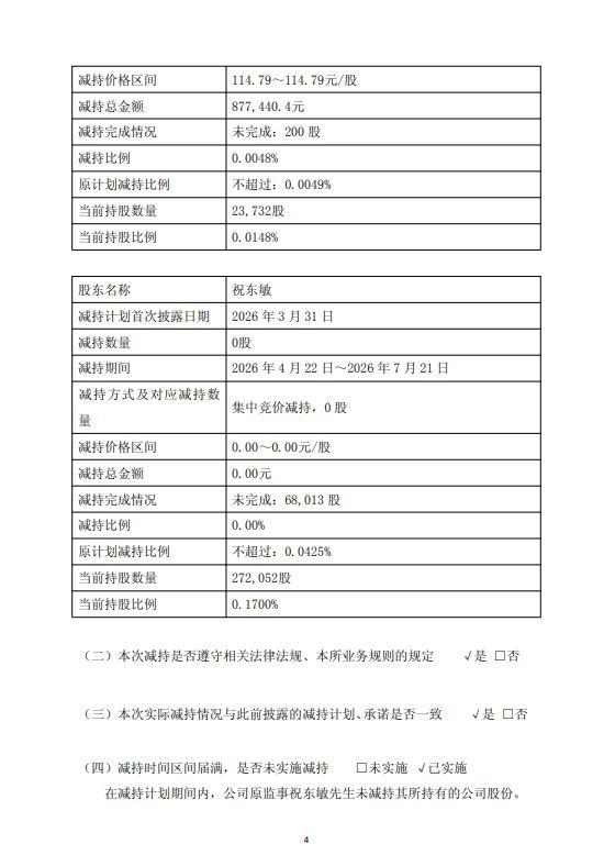 艾罗能源股东、董事及原监事减持结果出炉