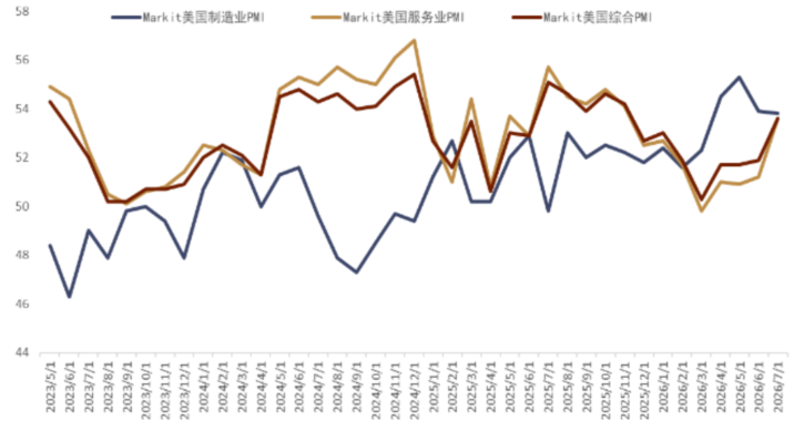 中金外汇:财政风险如何进入汇率定价?